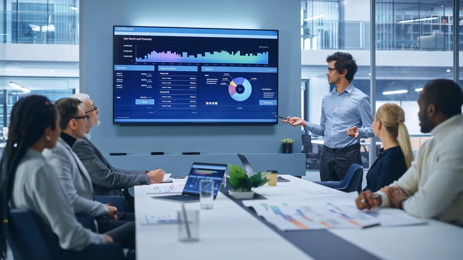 Access the best technology consultancy and investment programs available.